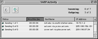 SMTP Status