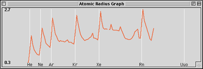 atomic-mac-radius-graph