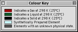 pte-color-key